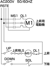 東正車輌株式会社